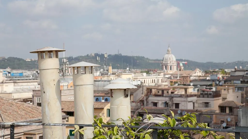 Rental In Rome - Fontana Di Trevi Penthouse Apartmán